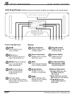 Предварительный просмотр 10 страницы Elan System12 Installation Manual And User'S Manual