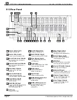 Предварительный просмотр 12 страницы Elan System12 Installation Manual And User'S Manual