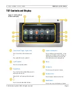 Preview for 7 page of Elan TS7 Installation Manual