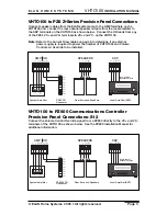 Предварительный просмотр 5 страницы Elan VHTO100 Manual