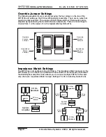 Предварительный просмотр 10 страницы Elan VHTO100 Manual