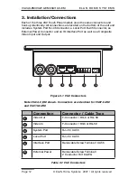 Preview for 14 page of Elan VIA!10.0-EM Installation Manual