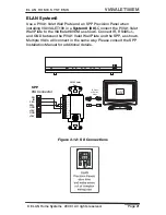 Предварительный просмотр 25 страницы Elan VIA! VALET100EM Installation Manual