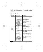 Предварительный просмотр 14 страницы Elan VMOS Instruction Manual