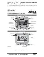 Preview for 9 page of Elan XP84 Installation Manual