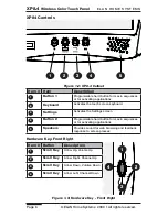 Предварительный просмотр 10 страницы Elan XP84 Installation Manual