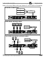 Предварительный просмотр 9 страницы Elan Z Series Z-660 Installation Manual