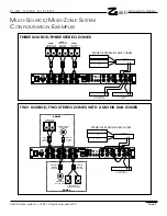 Предварительный просмотр 11 страницы Elan Z Series Z-660 Installation Manual