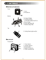 Предварительный просмотр 6 страницы ELANsat Tech vc-s101 User Manual