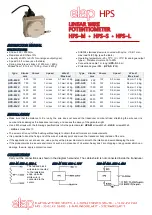 ELAP HPS-M-05 Instruction Manual предпросмотр