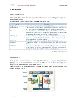 Предварительный просмотр 4 страницы ELAP MEM440-Bus Instruction Manual