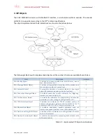 Предварительный просмотр 13 страницы ELAP MEM440-Bus Instruction Manual