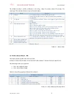 Предварительный просмотр 15 страницы ELAP MEM440-Bus Instruction Manual