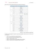 Предварительный просмотр 21 страницы ELAP MEM440-Bus Instruction Manual