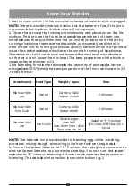 Preview for 9 page of ELARABY TORNADO PB-320T Owner'S Manual