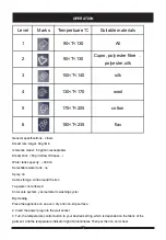 Preview for 6 page of ELARABY Tornado TST-2400E Owner'S Manual