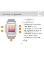 Preview for 6 page of Elari kidphone 2 Multilingual User Manual