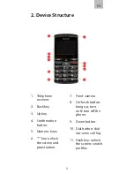 Preview for 3 page of Elari SafePhone User Manual