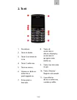 Предварительный просмотр 102 страницы Elari SafePhone User Manual