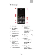 Предварительный просмотр 122 страницы Elari SafePhone User Manual