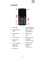 Предварительный просмотр 162 страницы Elari SafePhone User Manual