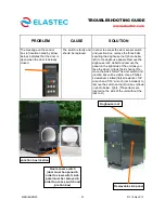 Предварительный просмотр 21 страницы Elastec MediBurn30 Operation & Service Manual