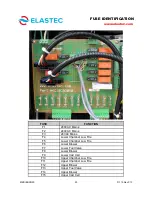 Предварительный просмотр 25 страницы Elastec MediBurn30 Operation & Service Manual