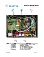 Предварительный просмотр 26 страницы Elastec MediBurn30 Operation & Service Manual