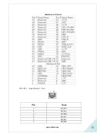 Preview for 12 page of Elastix NLX4000 User Manual