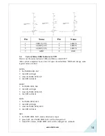 Предварительный просмотр 15 страницы Elastix NLX4000 User Manual