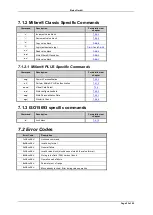 Предварительный просмотр 22 страницы Elatec Nano Module Multi ISO Technical Manual