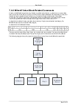 Предварительный просмотр 32 страницы Elatec Nano Module Multi ISO Technical Manual