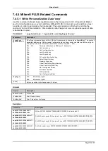 Предварительный просмотр 36 страницы Elatec Nano Module Multi ISO Technical Manual