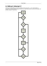 Предварительный просмотр 53 страницы Elatec Nano Module Multi ISO Technical Manual