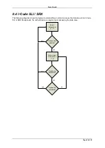 Предварительный просмотр 54 страницы Elatec Nano Module Multi ISO Technical Manual