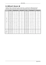 Предварительный просмотр 56 страницы Elatec Nano Module Multi ISO Technical Manual