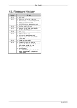 Предварительный просмотр 64 страницы Elatec Nano Module Multi ISO Technical Manual