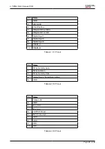 Preview for 26 page of Elatec TWN4 Palon Compact Technical Handbook