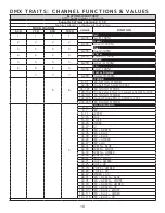 Preview for 18 page of Elation 1236100102 User Manual