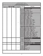 Preview for 19 page of Elation 1236100102 User Manual