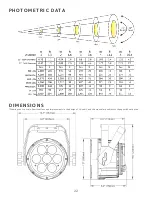 Preview for 22 page of Elation 1236100102 User Manual