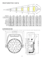 Предварительный просмотр 23 страницы Elation 1236100104 User Manual