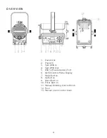 Предварительный просмотр 9 страницы Elation 1236100165 User Manual