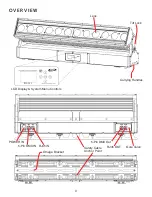 Предварительный просмотр 8 страницы Elation 1237000253 User Manual