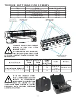 Предварительный просмотр 9 страницы Elation 1237000253 User Manual