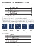 Предварительный просмотр 27 страницы Elation 1237000253 User Manual