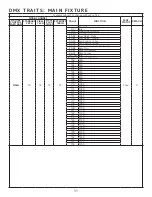 Предварительный просмотр 31 страницы Elation 1237000253 User Manual