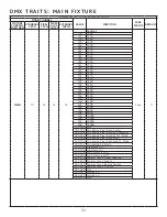 Предварительный просмотр 32 страницы Elation 1237000253 User Manual