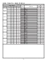 Предварительный просмотр 34 страницы Elation 1237000253 User Manual