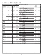 Предварительный просмотр 37 страницы Elation 1237000253 User Manual